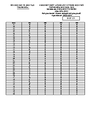 Đáp án đề khảo sát chất lượng môn Hóa học Lớp 12 (Tất cả các mã đề) - Năm học 2018-2019 - Sở giáo dục và đào tạo Thanh Hóa